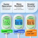 Boncare 9 Seconds Basal Body Thermometer for Ovulation, Oral Thermometer for Adults and Kids - Accurate Rectal Thermometer, with Fever Alarm and Large Display (Light Green) by TinyTreasures Baby Boutique