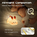 Big Face Rabbit Night Light, Adorable LED Bunny Night Lamp, Silicone Dimmable Nursery Nightlight for Girls, Silicone Rechargeable Bedside Touch Night Lights for Easter Decor by TinyTreasures Baby Boutique