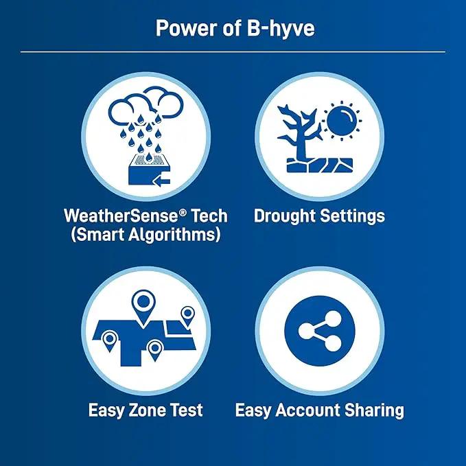 Orbit 57925 B-hyve 8-Zone Smart Indoor Sprinkler Controller, photo 6 of 7