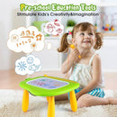 Smasiagon Toddler Toys Age 1-2 Year Old Boys Girls, Magnetic Drawing Doodle Board Pad Educational Learning Toys for 1 2 3 Year Old Boys Girls Gifts Birthday Party (Green) by TinyTreasures Baby Boutique