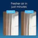 BLUEAIR Air Purifier for Small Room, Bedroom, Home, Cleans 926 sqft in one hour, HEPASilent Air Cleaner for Pets, Allergens, Virus, Dust, Mold, Smoke - Blue Pure 511i Max by TinyTreasures Baby Boutique