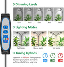 Large Plant Light for Indoor Plants, 2 Head Full Spectrum Grow Light with 68" Adjustable Stand for Growing Large Tall Plants, Black Halo Floor LED Grow Lamp with 16 Hour Timer by GreenHaven Gardens