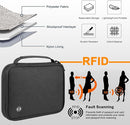 RFID Passport Wallet for Women/Men,Tote Passport Holder for Travel Family,Portable Travel Premium Wallets,Waterproof Passport Holders Bag,Travel Document Organizer Credit Cards Case(Black-Large) by TinyTreasures Baby Boutique