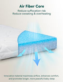 BABELIO Crib Mattress Ultra-Breathable 100% Washable Core Dual Sided Baby Toddler Mattress with Removable Machine-Washable Cover 52" x 28" by TinyTreasures Baby Boutique