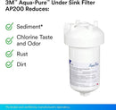 3M Aqua-Pure Under Sink Water Filter System AP200, Full Flow by CozyNest Decor