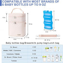 Breastmilk Cooler Bag with Ice Pack Fits 6 Baby Bottles Up to 9 Ounce by TinyTreasures Baby Boutique