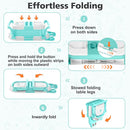 Collapsible Baby Bathtub for Newborn with Thermometer & 1 Soft Floating Cushion & Drain Hole, Foldable & Portable Travel Baby Bath Tub for Newborns to Toddlers 0-36 Months Boys, Cyan by TinyTreasures Baby Boutique