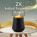 AIR WICK Essential Mist - Triple Refill Multi-Fragrance Pack Spring (3X.67) oz. by CozyNest Decor