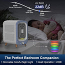 Jafanda Air Purifier for Home Bedroom 780sq ft, HEPA & Activated Carbon, Air Cleaner with Fragrance Sponge & Nightlight for Smoke, Allergies, Dust, Odor, VOC, Pet Dander, Pollen, Office, Desktop,Blue by TinyTreasures Baby Boutique