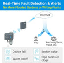 LinkTap G2S Smart Water Timer & Gateway, Weather Aware, Intelligent Fault Detection & Alerts, Wider Range Than WiFi Hose Timer, Automatic Watering System for Garden, Lawn & Yard, Scalable Mesh Network by GreenHaven Gardens