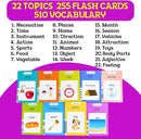 ZeenKind Spanish & English Talking Flash Cards with 510 Sight Words for Toddlers 3 4 5 6 Years Old, Learn Spanish for Kids, Audible Pocket Speech Early Learning Bilingual Flashcard Toys, 255 Cards. by TinyTreasures Baby Boutique