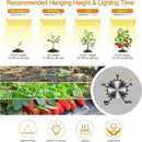 LED Grow Light, SP1500 Sunlike Full Spectrum Dimmable Plant Lights with Thermometer, Growing Lamps for Indoor Plants Seedlings Veg Bloom 4.5x4.5ft by GreenHaven Gardens