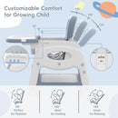 Xilingol 8 in 1 Convertible Baby High Chair W/Wheels, Baby Feeding Chair W/Adjustable Backrest & Removable Dual Tray, Building Block Table & Chair Set, HighChair for Babies & Toddlers (Blue) by TinyTreasures Baby Boutique