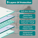 Teal Elite Chucks Pads Disposable Adult 36 x 36, 50 Count - Extra Large Bed Pads Disposable Adult, Super Absorbent Incontinence Bed Pads, Puppy Pads, Pee Pads for Adults, Great for Babies & Pets by TinyTreasures Baby Boutique