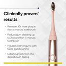 Burst Original Sonic Electric Toothbrush for Adults (Rose Gold) | Soft Bristle Clean Deep, Stain & Plaque Removal | 3 Modes: Teeth Whitening, Sensitive & Massage by CozyNest Decor