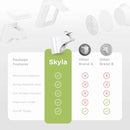 SKYLA HOMES Magnetic Cabinet Locks Baby Proofing Child Safety - The Safest Quickest and Easiest Multi-Purpose 3M Adhesive Child Proof Latches, No Screws or Tools Needed (2 Pack) by TinyTreasures Baby Boutique