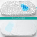 Waterproof Bassinet Sheets Fit for Miclassic, Baby Delight, TCBunny, Milliard, Dream On Me Traveler/Skylar and Other Bedside Sleeper Bassinet Mattress, 100% Organic Cotton, White Grey Print for Baby by TinyTreasures Baby Boutique