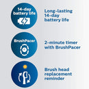 Philips Sonicare ExpertClean 7500 Pink, Rechargeable Electric Power Toothbrush, HX9690/07 by TinyTreasures Baby Boutique