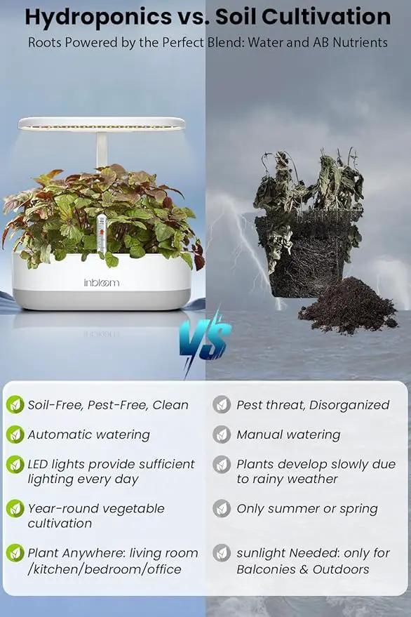 inBloom 12 Pods Hydroponics Growing System Indoor Garden with LED Grow Light and Pod Kit, Plants Germination Kit with 4.2L Water Pump Accelerate, Height Adjustable, Gardening Gifts for Women, White, photo 6 of 9