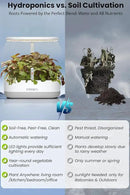 inBloom 12 Pods Hydroponics Growing System Indoor Garden with LED Grow Light and Pod Kit, Plants Germination Kit with 4.2L Water Pump Accelerate, Height Adjustable, Gardening Gifts for Women, White by GreenHaven Gardens