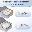 NCVI Breast Pump Bag for Spectra S1/S2, Breast Milk Cooler Travel Bag with Ice Pack, Double Layer Removable Breast Pump Backpack for Working Moms, Insulated Cooler Bag for Bottle & Nursing Essentials by TinyTreasures Baby Boutique