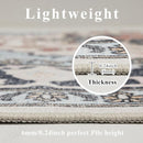 9x12 Area Rug Living Room Rugs, Stain Resistant Washable Rug, Vintage Large Non-Slip Backing, Low Pile Lightweight Print Rug for Bedroom Dinning Room Home Office (Blue/Gray) by TinyTreasures Baby Boutique
