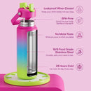 Insulated Water Bottle with Straw Stainless Steel Water Bottle, Leak-Proof, BPA-Free, Double Wall Vacuum Keeps Cold for 24 Hours for Sports, Travel, School (32 oz, Lime Sorbet) by CozyNest Decor