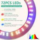 LORDEM Full Spectrum LED Grow Lights, Brightness Adjustable Plant Lamps with Auto On/Off Timer, Height Adjustable Growing Lights for Indoor Plants, Pack of 2 by GreenHaven Gardens