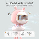 Cute Bunny Stroller Fan Clip On for Baby, Bladeless Fan 4000mAh Rechargeable Battery Operated, Flexible Tripod, 4 Speeds, Auto Oscillating, Small Cooling Fan for Kids by TinyTreasures Baby Boutique