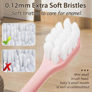 Kids Toothbrushes 8 Pack,Soft Bristle Toothbrush for Toddlers 2-12 Years Old, Cute Multicolor Boys Girls Toothbrushes,Clean Kids Teeth Bristles Not Easy to Shed by TinyTreasures Baby Boutique