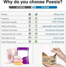 Poesie Travel Laundry Detergent Sheets Fresh Linen 40 Count Liquidless Portable No Waste Laundry Soap Sheets for Travel Dorm Home by CozyNest Decor