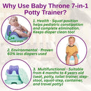 Pediatrician-Approved Squat Position for Easier Pooping & Elimination Communication (EC) | 7-in-1 Potty Training Seat | Includes Footrest, Step Stool & Toddler Toilet Seat | Reduces Diaper Waste by TinyTreasures Baby Boutique