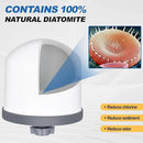 4Pack Replacement Ceramic Dome Water Filter 0.2 to 0.5 micron for Countertop Portable Water Purification System by CozyNest Decor