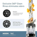 Moen Black EX Series Host Series 3/4 Horsepower Improved Installation Garbage Disposal, EX75C by CozyNest Decor