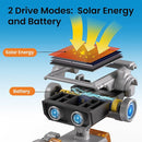 Sillbird Solar Robot Building Kit STEM Gift for Boys Aged 8-13, 15-in-1 DIY Science Educational Robotic Toy for Kids Teens Birthday, Powered by The Sun or Battery with 212 Pieces by TinyTreasures Baby Boutique