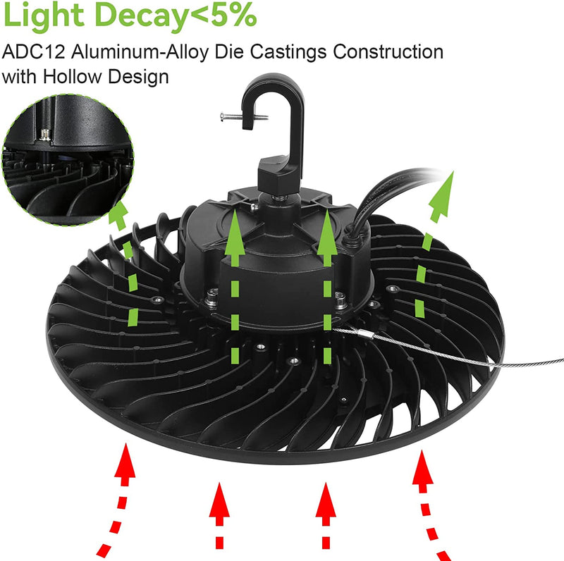 ACE series LED High Bay Light, Dimmable, ETL Listed