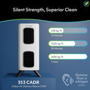 Air Oasis iAdapt 2.0 H13 HEPA Filter Air Purifier | Whole Home Healthy Air Bundle | 5 Air Purifiers, 3x Small, 1x Medium & 1x Large Air Purifier by TinyTreasures Baby Boutique