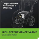 Greenworks Pro Brushless 3000 PSI (CSA Certified) 2.0 GPM Max / 1.1 GPM Electric Pressure Washer (Foldable Handles, Rugged Steel Frame, 25 FT Hose, 35 FT GFCI Power Cord) by GreenHaven Gardens