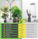 2024 LBW Latest Grow Light for Indoor Plants, 428 LED Dual-Head Full Spectrum Standing Plant Light, Floor Grow Lamp with 3/6/12H Timer, 6 Brightness Levels, 3 Switch Modes, 75" Adjustable Tripod Stand by GreenHaven Gardens