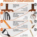 4-Tine Garden Fork,Heavy Duty Pitch Fork for Gardening,Digging Fork and Spading Fork for Loosening Soil,Compost Fork with Fiberglass Handle,45 Inch by GreenHaven Gardens