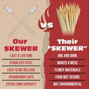 BBQ-AID Premium Barbecue Metal Skewers for Kabobs with Quick Release - Double Pronged, Stainless Steel Metal Skewer for Grilling - Shish Kabob Sticks, Veggies & More by GreenHaven Gardens