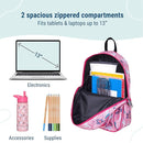 Wildkin 15-inch Kids Backpack – Durable, Padded, Adjustable for School & Travel - Magical Unicorns by TinyTreasures Baby Boutique