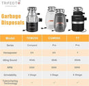 Trifecte Garbage Disposals with Power Cord, Coutinuous Feed Food Waste Disposal with Sound Reduction (EM 200) by CozyNest Decor