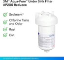 3M Aqua-Pure Under Sink Replacement Water Filter Cartridge AP217, for use in AP200 System (2-pack) by CozyNest Decor