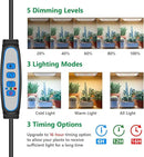 Grow Light, Full Spectrum Under Cabinet Plant Lights for Indoor Growing 3 Panels, Lightweight Plant Light Panel with UL Adaptor, Large Area Illumination 414 LEDs Grow Lamp for Seedlings by GreenHaven Gardens