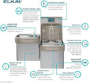 Elkay LZS8WSSP Enhanced Bottle Filler & Single ADA Cooler Refrigerated Stainless High Capacity Lead Drop Down Wrapper by CozyNest Decor