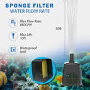 Submersible Pump 880GPH with AUTO-Shut-Off 10ft High Lift for Fountains, Hydroponics, Ponds, Aquariums & More by GreenHaven Gardens
