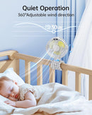 SWEETFULL Portable Stroller Fan with Display 4000mAh Battery Powered Mini Clip On Fan, 4-Speed Rechargeable Small Personal Cooling for Baby Car Seat Crib Travel - White by TinyTreasures Baby Boutique
