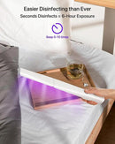 UV Light Sanitizer Wand, Portable UVC Light Disinfector Lamp Chargable Foldable UV Wand for Home Hotel Travel with 20 UV-C LED Beads by CozyNest Decor
