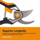 Fiskars Bypass Pruning Shears, 1-Inch Cut Capacity Softgrip Pruner, Forged Steel Replaceable Blade Stays Sharp Through Heavy Use with Rust Resistant, Low-Friction Coating by GreenHaven Gardens